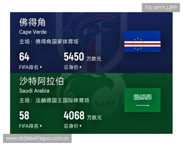 世界杯挪威VS法国比赛胜负预测及双方球队状态分析 世界杯挪威VS法国比赛胜负预测及双方球队状态分析